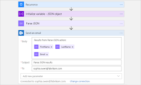 Part of azure's core paas features, logic apps gives you a logic apps is part of a spectrum of microsoft tools: Perform Operations On Data Azure Logic Apps Microsoft Docs