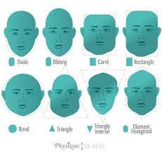 Coupe courte pour visage long en matière de coiffure, shy'm ose tout. Epingle Sur Visage Tous Savoir Coiffure Forme Entretiens