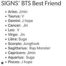 Image Result For Bts Members Zodiacs Bts Zodiac Signs Zodiac Signs Funny Zodiac Memes