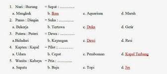 .surat lamaran kerja dikarenakan sudah ada panggilan psikotes ataupun wawancara kerja, karena jika sudah anda temukan segera anda beralih ke soal berikutnya. Ini Tips Menjawab Contoh Soal Psikotes Saat Melamar Kerja Idn Times Jabar