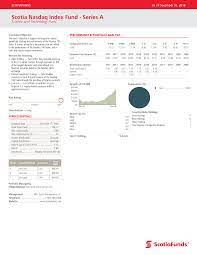 Инвестирование в американский индекс nasdaq: Https Www Scotiabank Com Funds Profile Nasdaq Html