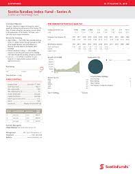 Инвестирование в американский индекс nasdaq: Https Www Scotiabank Com Funds Profile Nasdaq Html