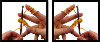Understanding knitting instructions learn how to decode the instructions for knitting patterns in this helpful dk weight stands for double knit and is thicker than sport weight. Crochet Double Loop Stitch