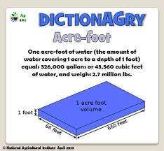 Ag 101 Facebook Agriculture Education Ag Education Teaching