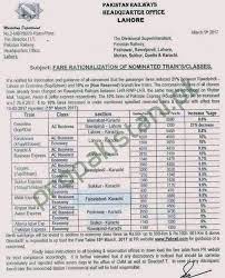 Railways Revise Fares For Various Trains Karachi to lahore trains timing & other cities. railways revise fares for various trains