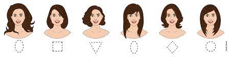 Alors, quels sont les meilleurs choix de coiffures lorsque l'on a. Mon Coiffeur Morpho Coiffure Quelle Coiffure Pour Mon Visage Conseils Coiffure