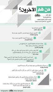 من هم الآخرون الجانب الآخر الطرف البعيد الآخرون ماذا قال الأدباء عنهم 1 الآخرون هم الجحيم جان بو Life Management Life Word Search Puzzle