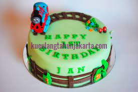 Eits, bukan berarti kamu nggak boleh bikin resolusi yang tinggi, ya. 0888 242 7878 Kue Ulang Tahun Anak 1 Tahun Jakarta Toko Kue Ulang Tahun Jakarta