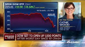 American investor cathie wood was born in 1956 and, as of 2020, her age is 64 wood is also available on tumblr as well. Ark Invest S Cathie Wood On What She S Buying And Selling Amid Coronavirus Fears