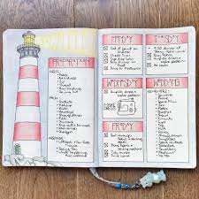 Pin On Bullet Journal