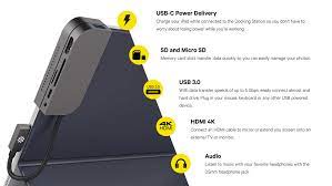 6 In 1 Multiport Usb C Docking Station For Ipad Pro 11 In And 12 9 In 3rd Gen