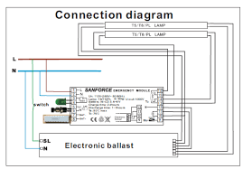 It reveals the components of the circuit as simplified shapes, and the power and also signal connections between the tools. A Guide To Emergency Ballast For Led And Fluorescent Lamps Sanforce