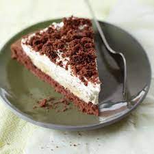 Pin Auf Backen