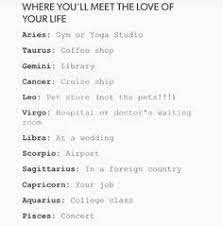 Pin On Mythology Zodiac Signs Etc
