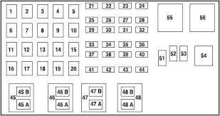 Copyright electrical wiring shows main fuses and other fuses for each w schematic system. 2002 Mazda B2300 Fuse Box Diagram Wiring Diagram Data Suck Activity Suck Activity Portorhoca It