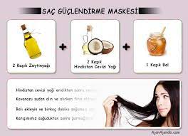 Evde Yapabileceginiz Sac Bakim Ve Guclendirme Maskesi Sac Sac Bakimi Dogal Akne Tedavisi