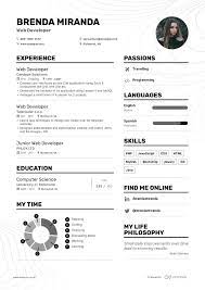 Web Developer Resume Example And Guide For 2019 Resume Examples Web Developer Resume Resume Guide