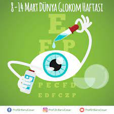 Glokom Halk Arasinda Goz Tansiyonu Olarak Bilinmesine Ragmen Goz Tansiyonunun Yuksek Olmadigi Glokom Tipleri De Var Glokom Tedavisi Ic Martini Tansiyon Bilgi