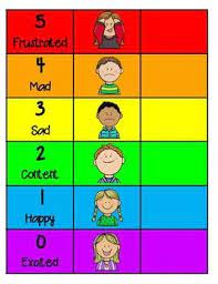 Feelings Chart And Cards In Color And Black And White Emotion Chart Feelings Chart Quotes By Emotions