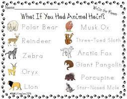 Pin On What If You Had Animal Hair