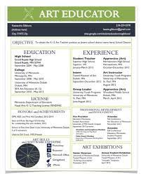A Resume For The Modern Art Teacher The Art Of Education University Teacher Resume Examples Teacher Portfolio Education Resume