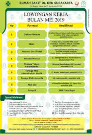 Ada info lowongan kerja di kabupaten / kota trenggalek pendidikan minimal sma jawa timur terbaru februari 2021. Lowongan Kerja Lowongan Kerja Rumah Sakit Dr Oen Surakarta Mei 2019