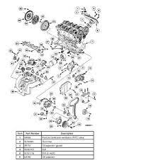 Fuse box diagram (location and assignment of electrical fuses and relays) for ford escape (kuga) (2013, 2014, 2015, 2016, 2017, 2019). 2001 Escape V6 Engine Diagram Cadillac Alarm Wiring Diagram Begeboy Wiring Diagram Source