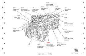 This is for people who need help knowing everything they need to know nice work, thanks for sharing 2006 Ford 3 0 Engine Diagram Wiring Diagram Server Wait Answer Wait Answer Ristoranteitredenari It