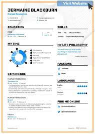 Pin On Human Resources Resume Samples
