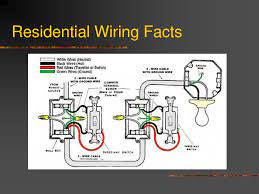 A wiring diagram (also named electrical diagram, elementary diagram, and electronic schematic) is a graphical representation of an electrical here is the wiring symbol legend, which is a detailed documentation of common symbols that are used in wiring diagrams, home wiring plans, and. Pin On Projects To Try