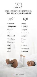 Baby Name Ideas There Is A Totally Fascinating Reason Old Fashioned Baby Names Make A Comeback Every 100 Old Fashioned Baby Names Baby Names Cool Baby Names