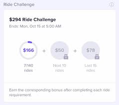 There are many online maps that can give you great. Los Angeles Ride Challenge Does This Mean They Expect Me To Complete 165 Rides To Earn A 294 Bonus Lyft