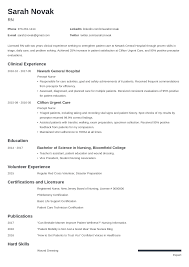 Stand out from 1000s of other nursing student resumes with the right skills, examples, and objectives to show you've got what it takes to grow create the best version of your nursing student resume. Nursing Student Resume Examples 2021 Template Guide