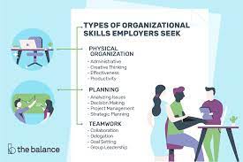Top Organizational Skills Employers Value With Examples