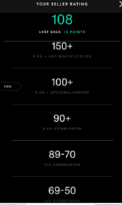 I tried selling a pair and everything would have gone through fine except my shoes had the wrong sku. A Review Of Using Goat To Buy And Sell Your Sneakers