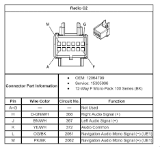 Also, look up a wiring diagram for your aftermarket radio to make sure you are splicing the correct wires together. 2005 Chevy Equinox Stereo Wiring Diagram Wiring Diagram Circuit Motor Circuit Motor Bibidi Bobidi Bu It
