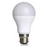 Spot an für neue lichtideen! Https Encrypted Tbn0 Gstatic Com Images Q Tbn And9gcrzgcndkhuwcfhf7gzimgekx5pcpzuszkh63tzicpjca48dpwabl2dsifblqm7g5ad Usqp Cau Ec 45781601