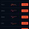 Ранее robinhood заблокировала торговлю криптовалютой dogecoin (doge). Https Encrypted Tbn0 Gstatic Com Images Q Tbn And9gcq0snqbemnbiyjdgm3ebtnf35pascq3ns3qrhufzygmlypvhgkvffcd1ct 67shngof Usqp Cau Ec 45781601