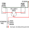 The smart dual battery isolator either stud can be connected to either battery's positive terminal. Https Encrypted Tbn0 Gstatic Com Images Q Tbn And9gcrsuprblkmhecbrzhfz3daw1gazcz8ektlpbjpdtwqxrrsy Oa2k87t7wmowwutlmj E4l5qhsxekprsuj7ma Usqp Cau Ec 45794965