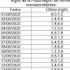 Pico y cédula en cali hoy martes 18 de agosto de 2020 from caracoltv.brightspotcdn.com. Https Encrypted Tbn0 Gstatic Com Images Q Tbn And9gcsslcx Bi47yqe3zyem7 Vre7xm4yujhkon7qz0mjp 0jhs Qcyn00kc Xsz8qwl0vhrenpzjohhtjdssc0bw Usqp Cau Ec 45799660