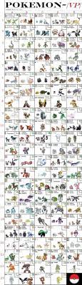 4Chan Mave Made a Pokemon Game and it's Quite Impressive - VGU