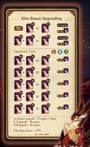 AFK Arena Beasts Guide - Phantasmoth | AFK Arena Guide