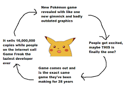 Fuck Game Freak is a lazy ass developer. | Page 2 | NeoGAF