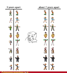 Game Freak is Not Lazy at All - Pokémemes - Pokémon, Pokémon GO
