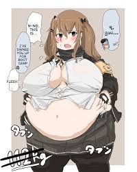 weight gain - sorted by number of objects - Free Hentai