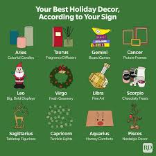 How to Decorate for the Holidays in 2022, Based on Your Zodiac Sign