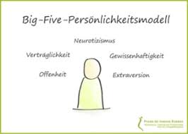 Beziehung: 10 wichtigsten Tipps im Umgang mit Narzissten