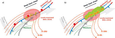 Heavy Rainfall and Flash Flooding | Oxford Research Encyclopedia of Natural  Hazard Science