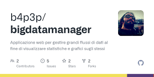 bigdatamanager/2 HateMap - Razzismo - mini.csv at master ·  b4p3p/bigdatamanager · GitHub