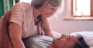 G-spot in women: What is it, and where might it be?